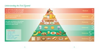 Choose any 3 
Choose any5+ 
Choose any6+ 
Understanding the Food Pyramid 
Fats and oils are essential, but 
only in small ...