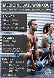 Full Body Medicine Ball Workout