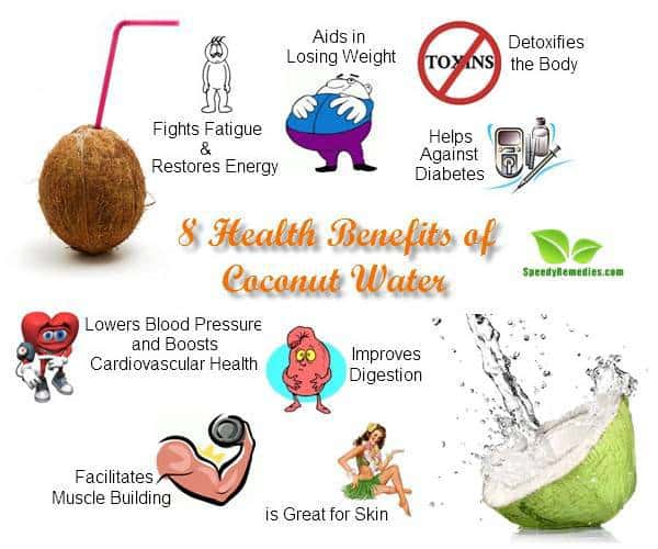 health benefits of coconut water