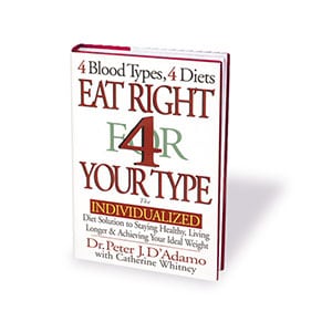 blood-type-diet-review