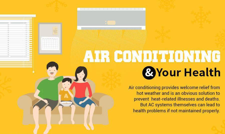 Air Conditioning and Health