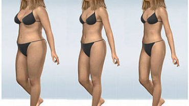 When You Lose Weight, Where Does the Lost Fat Go